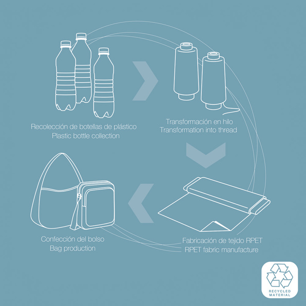 Męska torba na ramię, listonoszka TWIST ECO